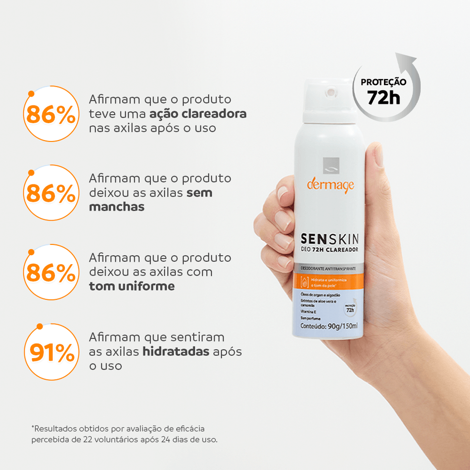 Desodorante Antitranspirante Senskin Deo Clareador 72h Dermage 150ml