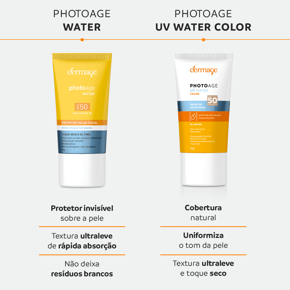 Protetor Solar Facial Dermage Photoage UV Water Color FPS 50