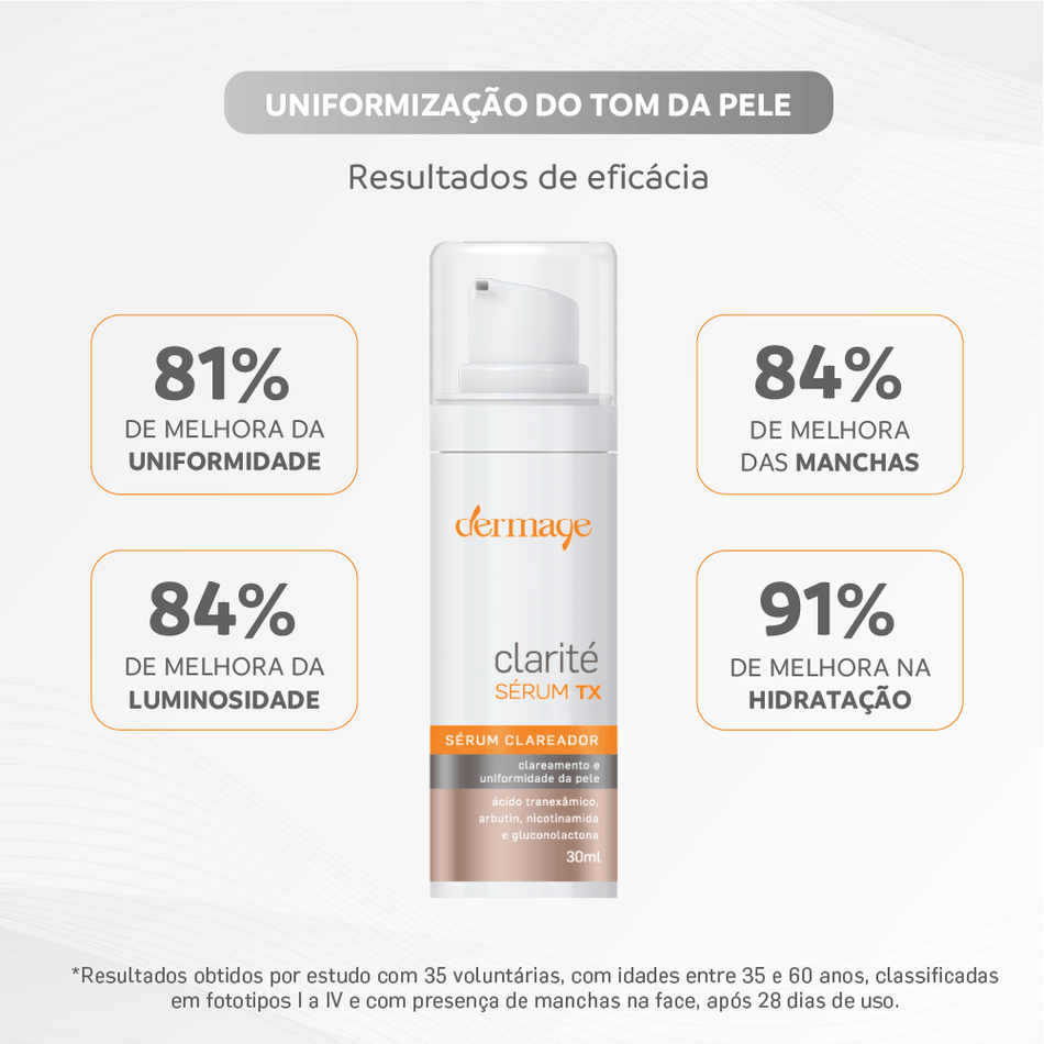 Clarité Sérum TX Dermage Clareador de Manchas e Uniformizador de Pele