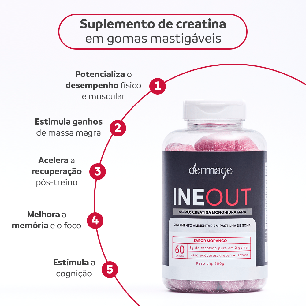 Kit Performance Completa Dermage Colágeno e Creatina Gummies