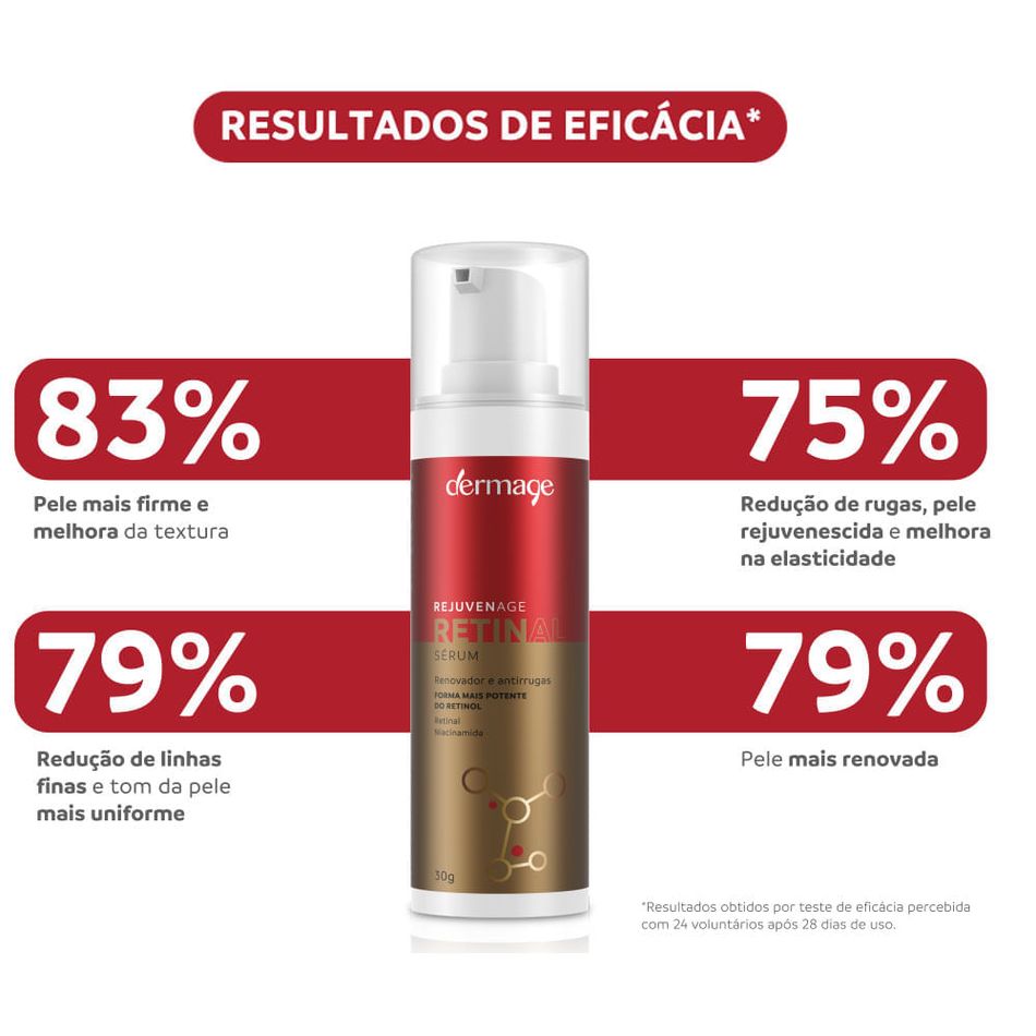 Rejuvenage Retinal Sérum Dermage Antirrugas e Renovador Celular Potente